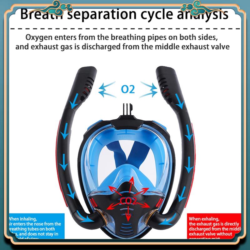 Freediving Mask Set - 最新のシュノーケリングマスクダブルチューブシリコンダイビングマスク大人用水泳マスクダイビングゴーグル水中呼吸マスク